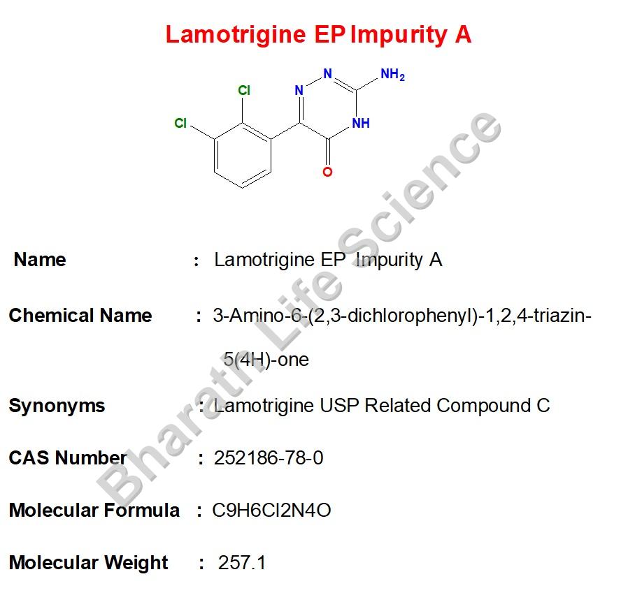 Lamotrigine EP  Impurity A 